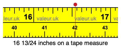 16 13/24 inches on a tape measure 16 13/24 inches on a tape measure