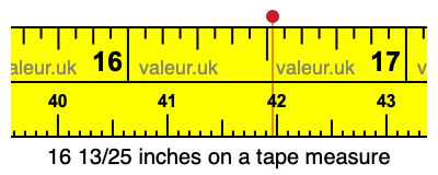16 13/25 inches on a tape measure 16 13/25 inches on a tape measure