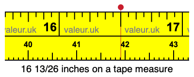 16 13/26 inches on a tape measure 16 13/26 inches on a tape measure