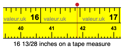 16 13/28 inches on a tape measure 16 13/28 inches on a tape measure