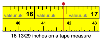 16 13/29 inches on a tape measure 16 13/29 inches on a tape measure