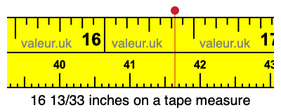 16 13/33 inches on a tape measure 16 13/33 inches on a tape measure
