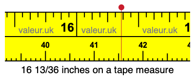 16 13/36 inches on a tape measure 16 13/36 inches on a tape measure
