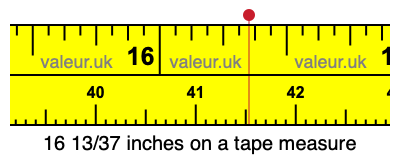 16 13/37 inches on a tape measure 16 13/37 inches on a tape measure