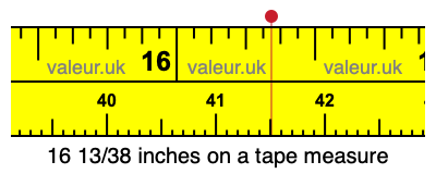 16 13/38 inches on a tape measure 16 13/38 inches on a tape measure