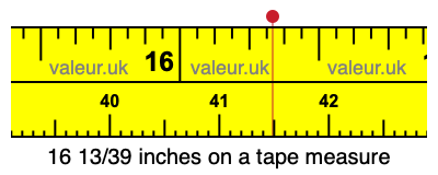 16 13/39 inches on a tape measure 16 13/39 inches on a tape measure