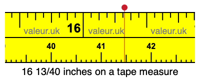 16 13/40 inches on a tape measure 16 13/40 inches on a tape measure