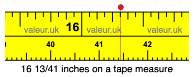 16 13/41 inches on a tape measure 16 13/41 inches on a tape measure