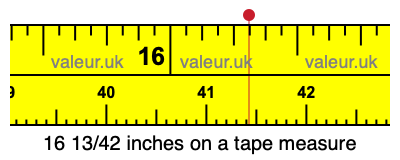 16 13/42 inches on a tape measure 16 13/42 inches on a tape measure
