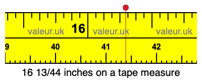 16 13/44 inches on a tape measure