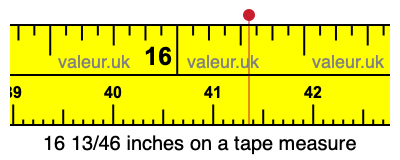 16 13/46 inches on a tape measure 16 13/46 inches on a tape measure
