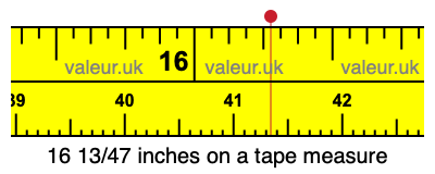 16 13/47 inches on a tape measure 16 13/47 inches on a tape measure