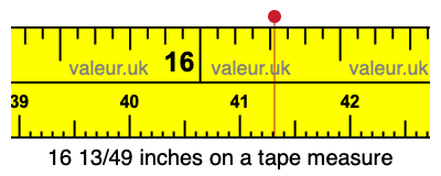 16 13/49 inches on a tape measure 16 13/49 inches on a tape measure