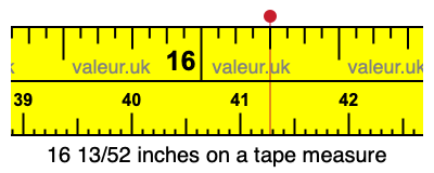 16 13/52 inches on a tape measure 16 13/52 inches on a tape measure