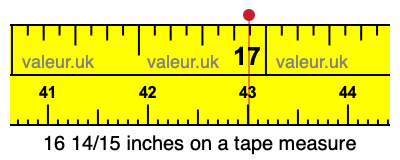 16 14/15 inches on a tape measure