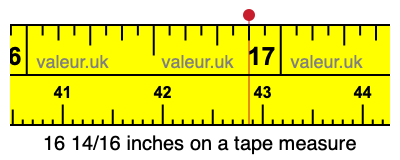 16 14/16 inches on a tape measure