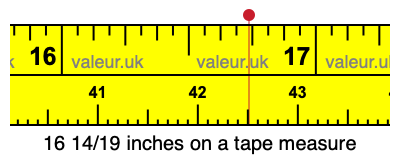 16 14/19 inches on a tape measure