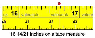16 14/21 inches on a tape measure 16 14/21 inches on a tape measure