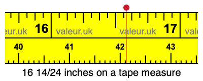 16 14/24 inches on a tape measure 16 14/24 inches on a tape measure