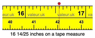 16 14/25 inches on a tape measure 16 14/25 inches on a tape measure