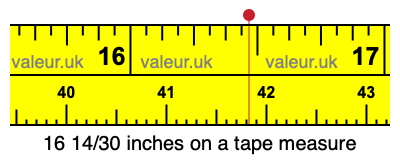 16 14/30 inches on a tape measure