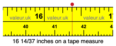 16 14/37 inches on a tape measure 16 14/37 inches on a tape measure