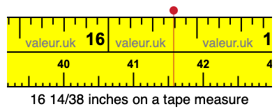 16 14/38 inches on a tape measure