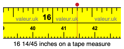 16 14/45 inches on a tape measure