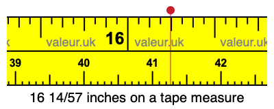 16 14/57 inches on a tape measure