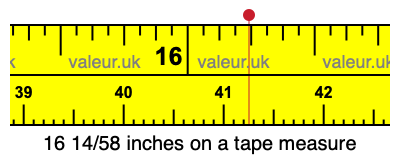 16 14/58 inches on a tape measure 16 14/58 inches on a tape measure