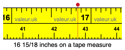 16 15/18 inches on a tape measure 16 15/18 inches on a tape measure