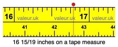 16 15/19 inches on a tape measure 16 15/19 inches on a tape measure
