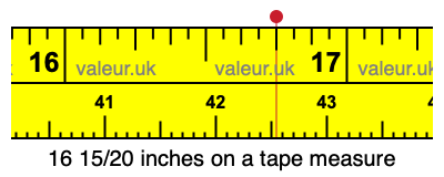 16 15/20 inches on a tape measure 16 15/20 inches on a tape measure