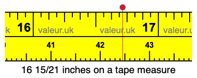 16 15/21 inches on a tape measure 16 15/21 inches on a tape measure