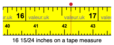 16 15/24 inches on a tape measure 16 15/24 inches on a tape measure