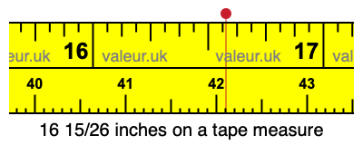 16 15/26 inches on a tape measure 16 15/26 inches on a tape measure