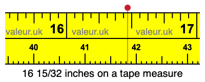 16 15/32 inches on a tape measure 16 15/32 inches on a tape measure