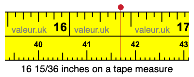 16 15/36 inches on a tape measure