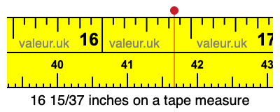 16 15/37 inches on a tape measure
