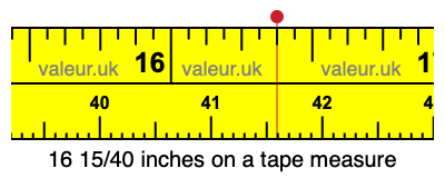 16 15/40 inches on a tape measure 16 15/40 inches on a tape measure