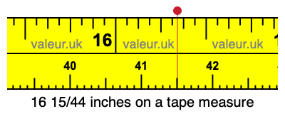 16 15/44 inches on a tape measure