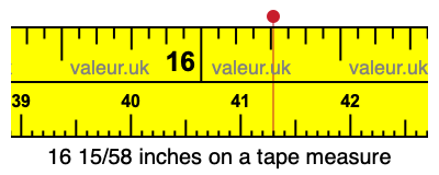 16 15/58 inches on a tape measure