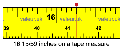 16 15/59 inches on a tape measure