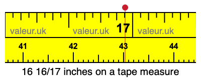 16 16/17 inches on a tape measure
