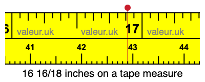 16 16/18 inches on a tape measure 16 16/18 inches on a tape measure