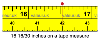 16 16/30 inches on a tape measure 16 16/30 inches on a tape measure