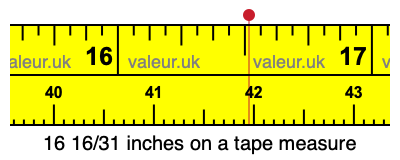 16 16/31 inches on a tape measure 16 16/31 inches on a tape measure