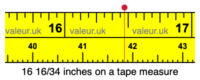 16 16/34 inches on a tape measure 16 16/34 inches on a tape measure
