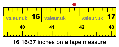 16 16/37 inches on a tape measure 16 16/37 inches on a tape measure