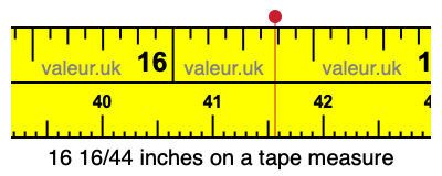 16 16/44 inches on a tape measure 16 16/44 inches on a tape measure